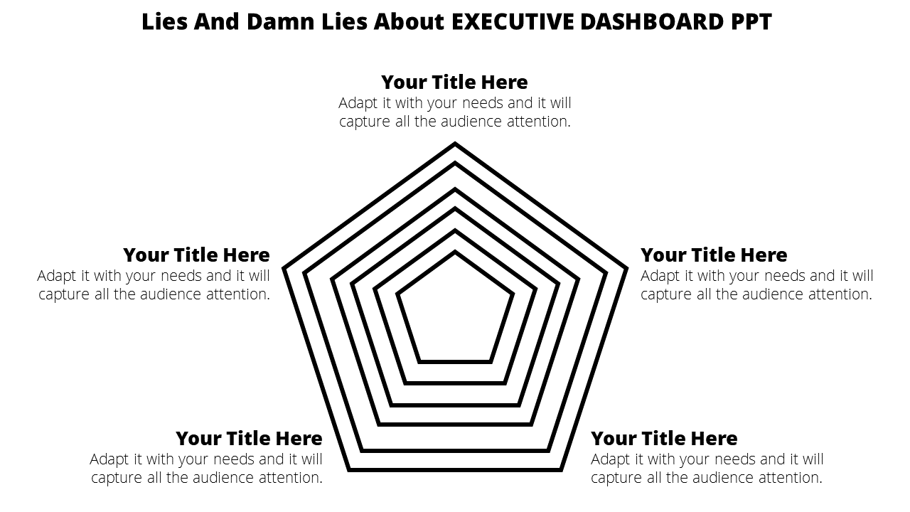 executive dashboard ppt-Executive Dashboard-Ppt Invest